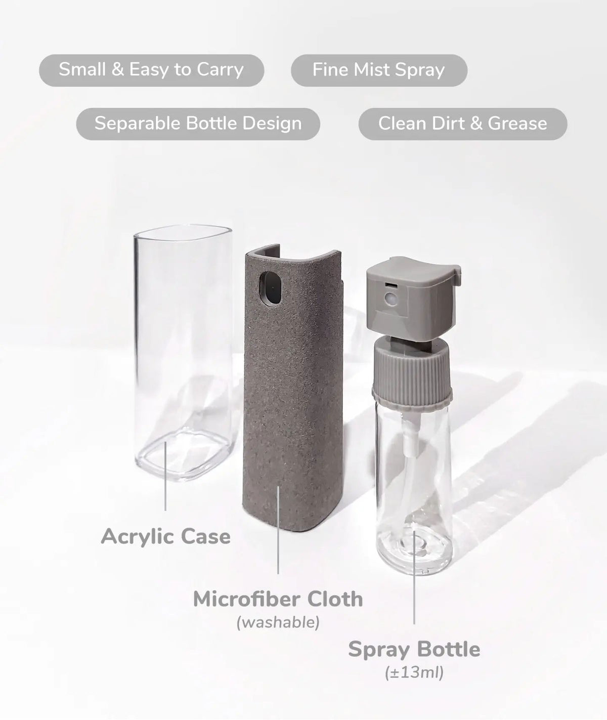 Compact Screen Cleaner Kit