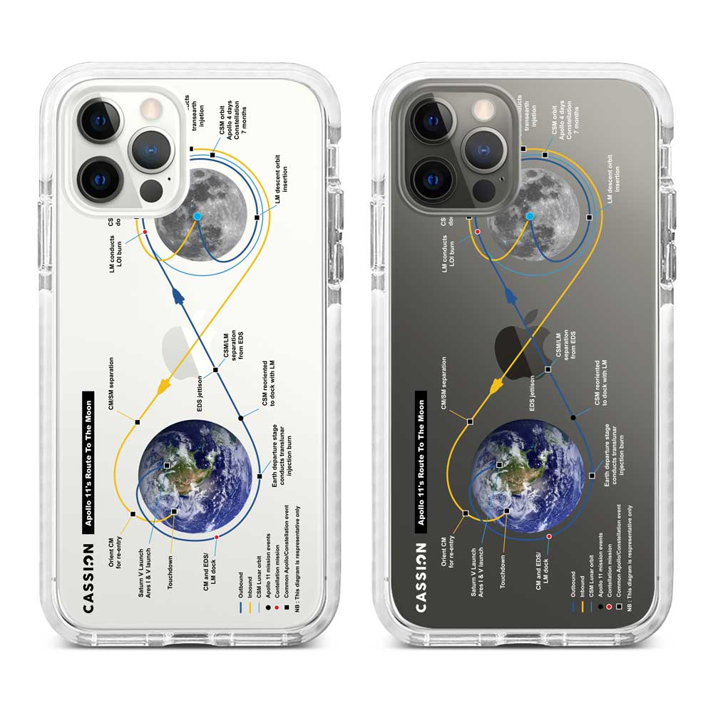 Apollo Route To The Moon
