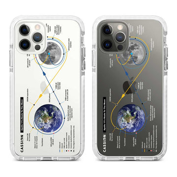 Apollo Route To The Moon